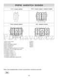 Gorenje G64AX1