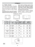 Gorenje G64AX1