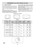 Gorenje G64AX1