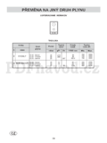 Gorenje G64AX1