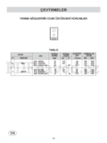 Gorenje G64AX1