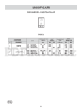 Gorenje G64AX1