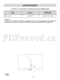 Gorenje G64AX1