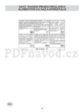 Gorenje G64AX1