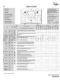 Whirlpool WTLS 60810