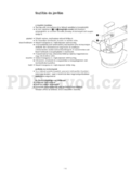 Kenwood KM200