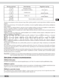 ECG NZ 221