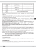 ECG NZ 221