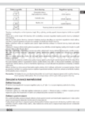 ECG NZ 221