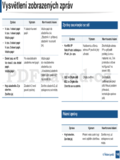 Samsung SL-M3875FW