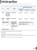 Samsung SL-M3875FW