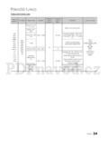 Samsung T23B350EW