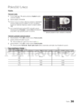 Samsung T23B350EW