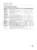 Samsung T23B350EW