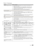 Samsung T23B350EW