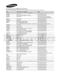 Samsung T23B350EW