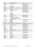 Samsung T23B350EW