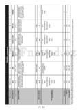 Beko DFN 26220 X