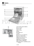 Beko DFN 26220 X
