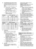 Gorenje GMO 23 ORA-ITO