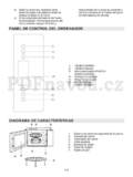 Gorenje GMO 23 ORA-ITO