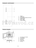 Gorenje GMO 23 ORA-ITO