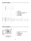 Gorenje GMO 23 ORA-ITO