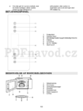 Gorenje GMO 23 ORAITOW