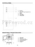 Gorenje GMO 23 ORAITOW
