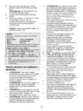 Gorenje GMO 23 ORAITOW
