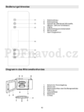Gorenje GMO 23 ORAITOW