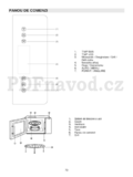 Gorenje GMO 23 ORAITOW