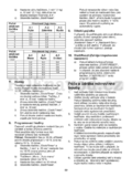 Gorenje GMO 23 ORAITOW