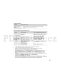Samsung HMX-H205BP