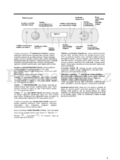 Hotpoint AQ83F 49