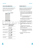 Samsung SGH-V200