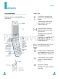 Samsung SGH-V200