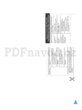 Samsung SGH-V200