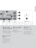 Gorenje W6403/S