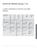 Gorenje W6403/S