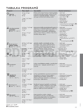 Gorenje W6403/S