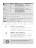 Gorenje W6403/S