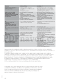 Gorenje W6403/S