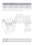 Gorenje W6403/S