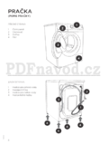 Gorenje W6403/S