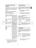 Samsung CE283GN