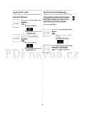 Samsung CE283GN