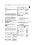 Samsung CE283GN