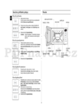 Samsung CE283GN