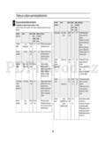 Samsung CE283GN